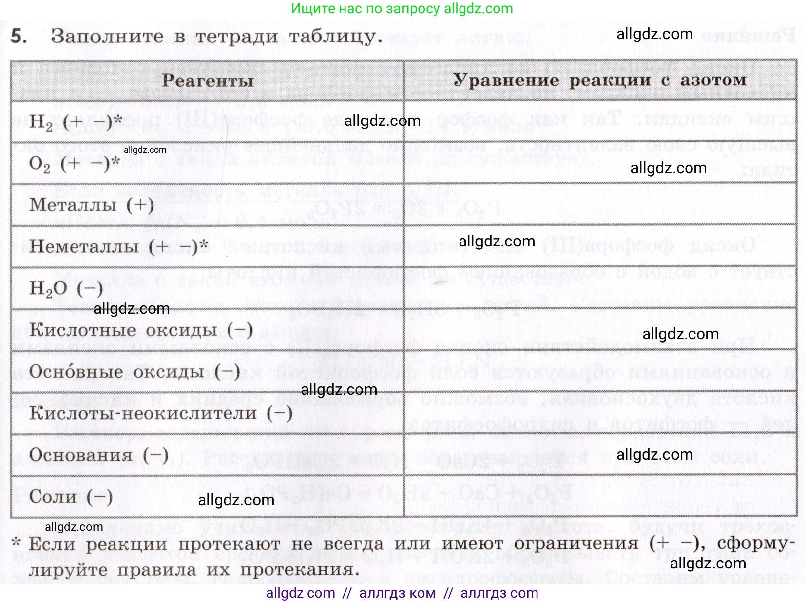 Химия, 9 класс Сборник задач и упражнений, авторы: Габриелян Олег Саргисович, Тригубчак Инесса Васильевна, издательство Просвещение, Москва, 2020, белого цвета, страница 76, номер 5, Условие