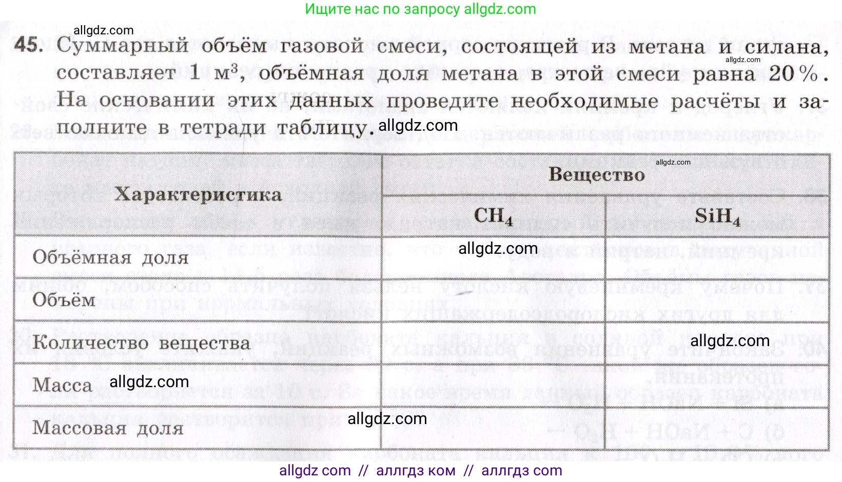 Химия, 9 класс Сборник задач и упражнений, авторы: Габриелян Олег Саргисович, Тригубчак Инесса Васильевна, издательство Просвещение, Москва, 2020, белого цвета, страница 92, номер 45, Условие