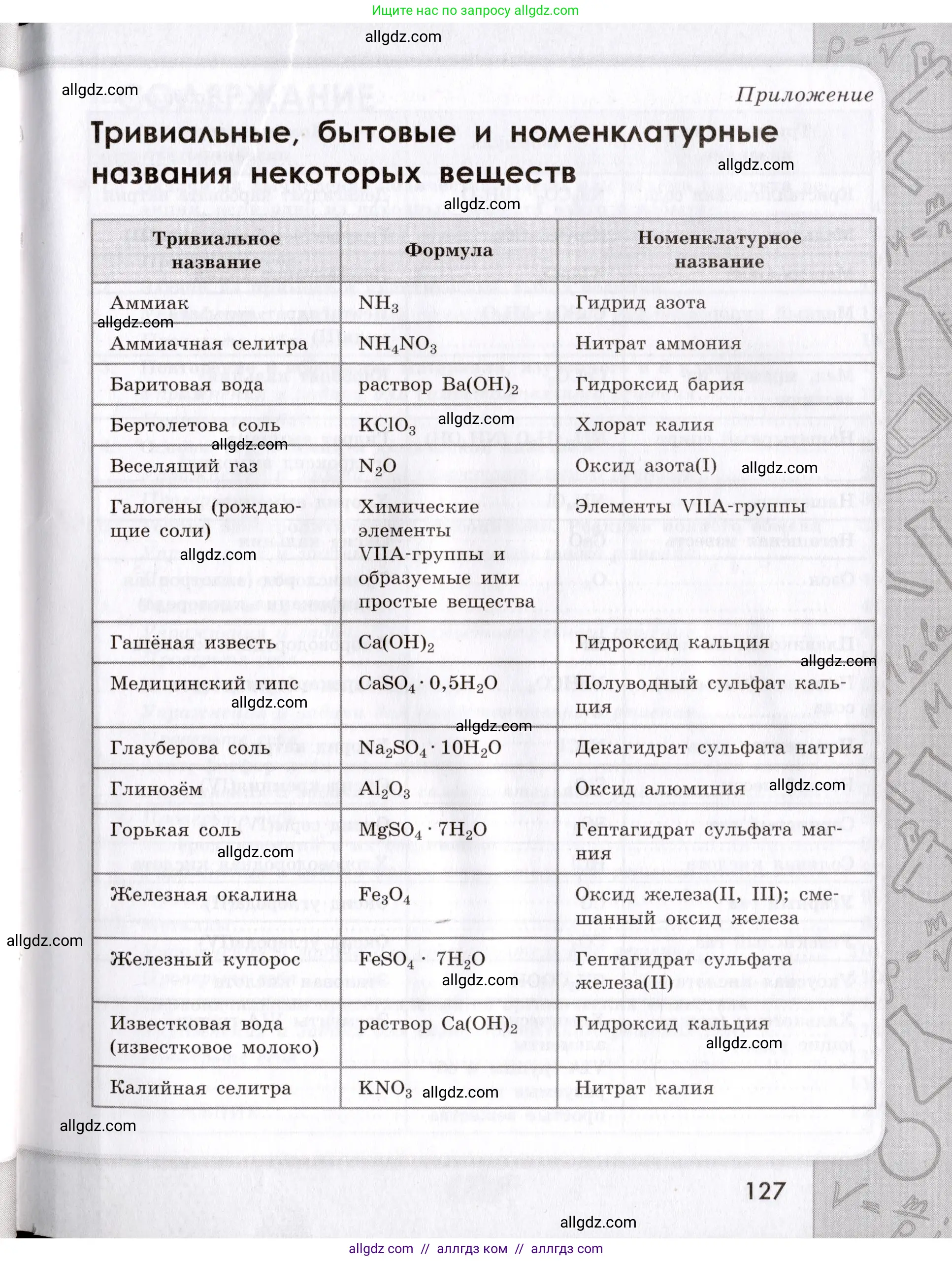 Химия, 9 класс Сборник задач и упражнений, авторы: Габриелян Олег Саргисович, Тригубчак Инесса Васильевна, издательство Просвещение, Москва, 2020, белого цвета, страница 127