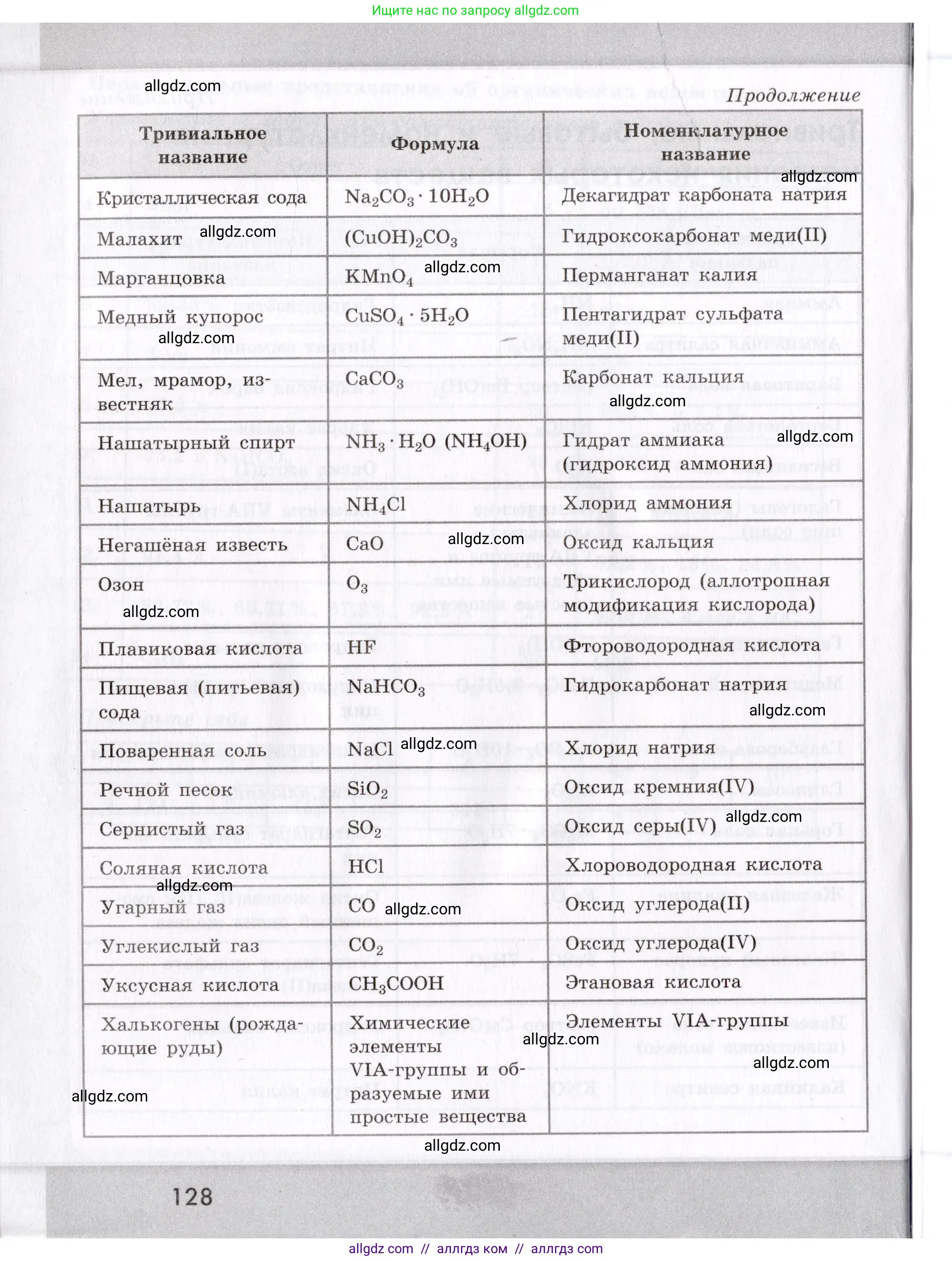Химия, 9 класс Сборник задач и упражнений, авторы: Габриелян Олег Саргисович, Тригубчак Инесса Васильевна, издательство Просвещение, Москва, 2020, белого цвета, страница 128