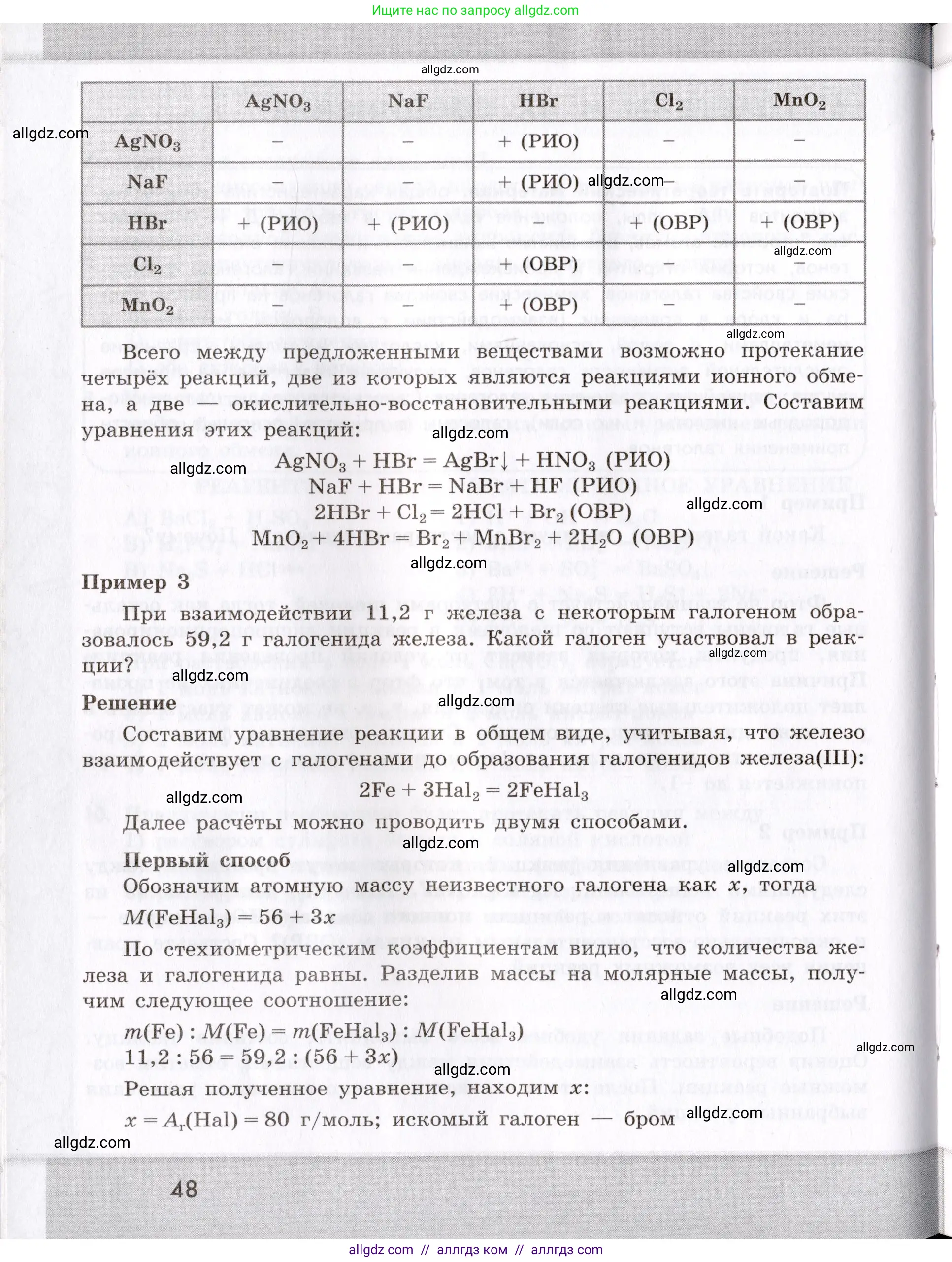 Химия, 9 класс Сборник задач и упражнений, авторы: Габриелян Олег Саргисович, Тригубчак Инесса Васильевна, издательство Просвещение, Москва, 2020, белого цвета, страница 48