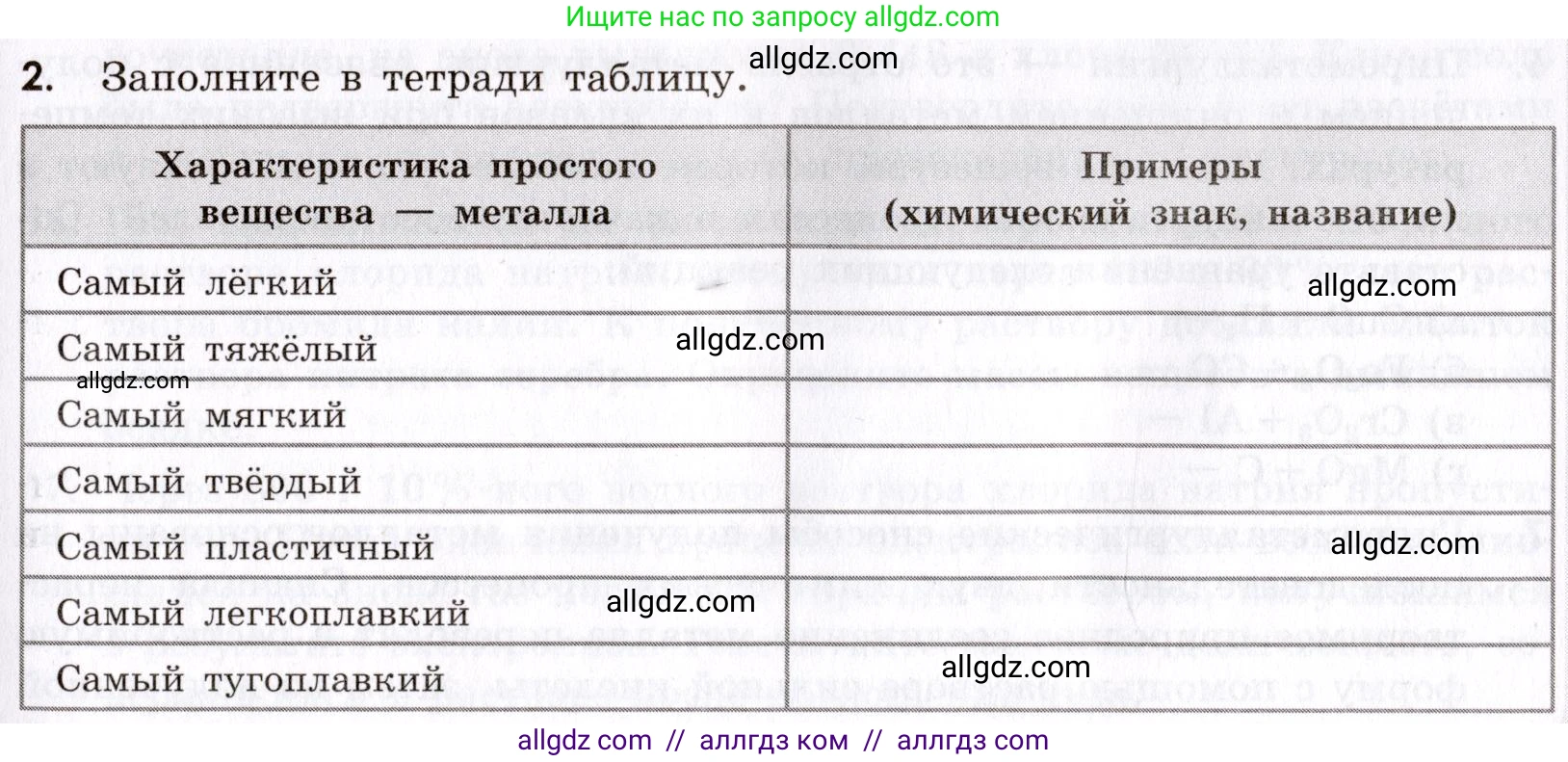 Химия, 9 класс Сборник задач и упражнений, авторы: Габриелян Олег Саргисович, Тригубчак Инесса Васильевна, издательство Просвещение, Москва, 2020, белого цвета, страница 101, номер 2, Условие