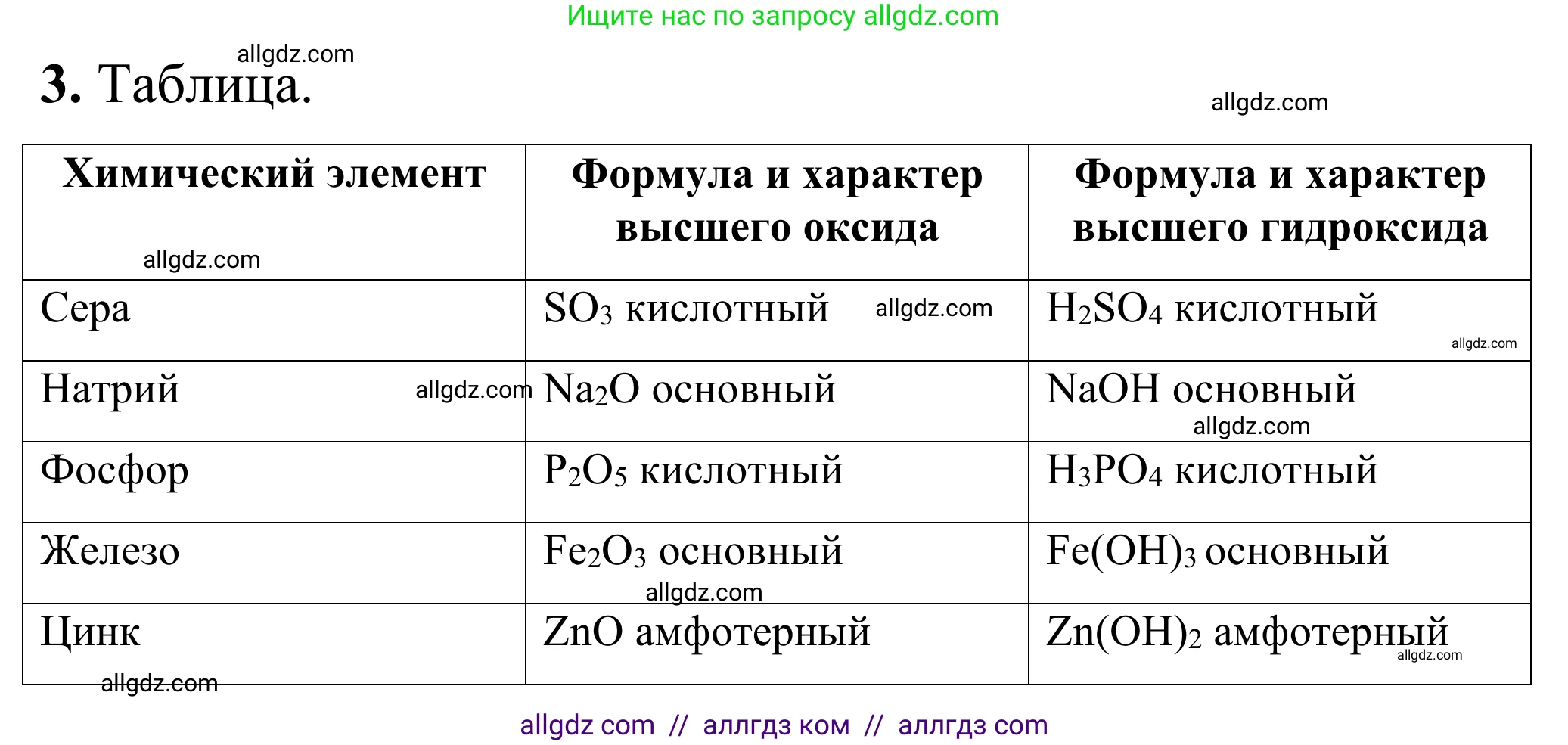 Химия, 9 класс Сборник задач и упражнений, авторы: Габриелян Олег Саргисович, Тригубчак Инесса Васильевна, издательство Просвещение, Москва, 2020, белого цвета, страница 20, номер 3, Решение