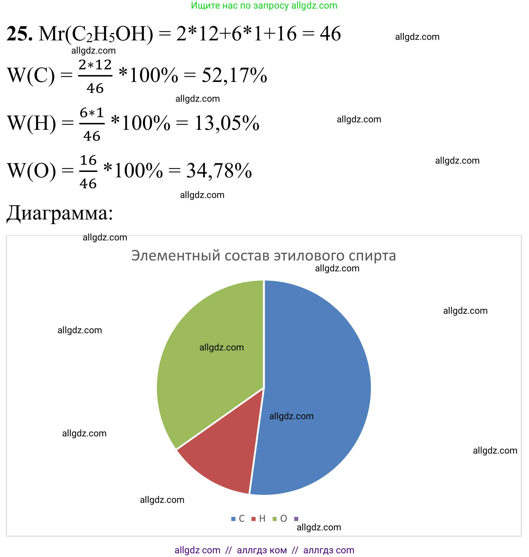 Химия, 9 класс Сборник задач и упражнений, авторы: Габриелян Олег Саргисович, Тригубчак Инесса Васильевна, издательство Просвещение, Москва, 2020, белого цвета, страница 116, номер 25, Решение