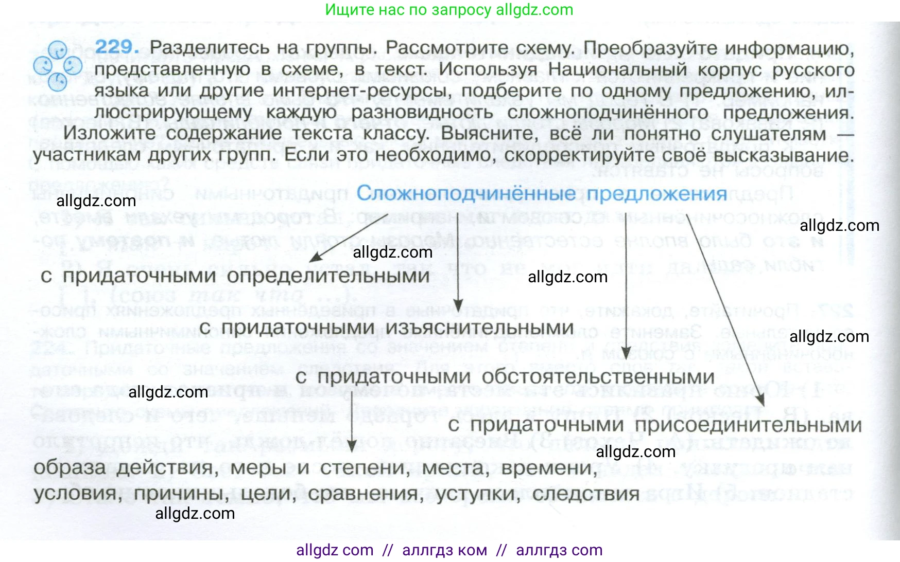 Русский язык, 9 класс Учебник, авторы: Бархударов Степан Григорьевич, Крючков Сергей Ефимович, Максимов Леонард Юрьевич, Чешко Лев Антонович, Николина Наталия Анатольевна, Мишина Клара Ивановна, Текучева Ирина Викторовна, Курцева Зоя Ивановна, Комиссарова Людмила Юрьевна, издательство Просвещение, Москва, 2023, салатового цвета, страница 114, номер 229, Условие 2024