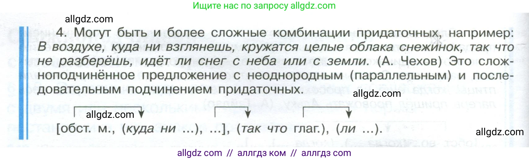 Русский язык, 9 класс Учебник, авторы: Бархударов Степан Григорьевич, Крючков Сергей Ефимович, Максимов Леонард Юрьевич, Чешко Лев Антонович, Николина Наталия Анатольевна, Мишина Клара Ивановна, Текучева Ирина Викторовна, Курцева Зоя Ивановна, Комиссарова Людмила Юрьевна, издательство Просвещение, Москва, 2023, салатового цвета, страница 126, номер 249, Условие 2024 (продолжение 3)