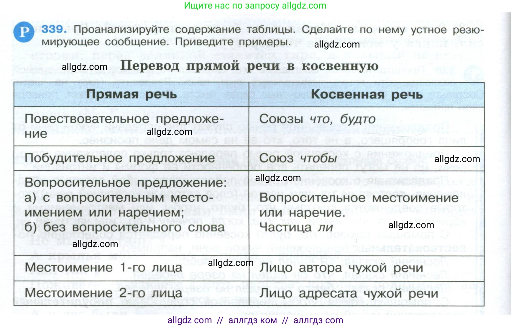 Русский язык, 9 класс Учебник, авторы: Бархударов Степан Григорьевич, Крючков Сергей Ефимович, Максимов Леонард Юрьевич, Чешко Лев Антонович, Николина Наталия Анатольевна, Мишина Клара Ивановна, Текучева Ирина Викторовна, Курцева Зоя Ивановна, Комиссарова Людмила Юрьевна, издательство Просвещение, Москва, 2023, салатового цвета, страница 176, номер 339, Условие 2024