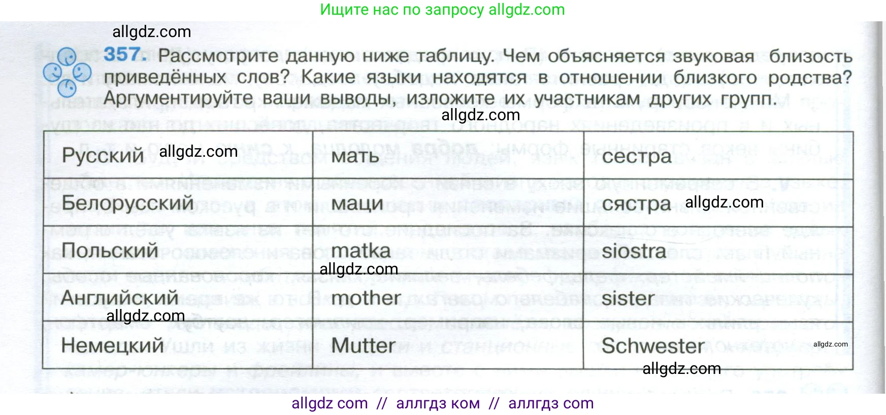 Русский язык, 9 класс Учебник, авторы: Бархударов Степан Григорьевич, Крючков Сергей Ефимович, Максимов Леонард Юрьевич, Чешко Лев Антонович, Николина Наталия Анатольевна, Мишина Клара Ивановна, Текучева Ирина Викторовна, Курцева Зоя Ивановна, Комиссарова Людмила Юрьевна, издательство Просвещение, Москва, 2023, салатового цвета, страница 188, номер 357, Условие 2024