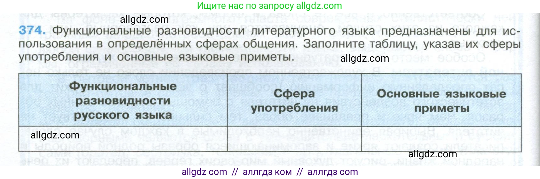 Русский язык, 9 класс Учебник, авторы: Бархударов Степан Григорьевич, Крючков Сергей Ефимович, Максимов Леонард Юрьевич, Чешко Лев Антонович, Николина Наталия Анатольевна, Мишина Клара Ивановна, Текучева Ирина Викторовна, Курцева Зоя Ивановна, Комиссарова Людмила Юрьевна, издательство Просвещение, Москва, 2023, салатового цвета, страница 196, номер 374, Условие 2024