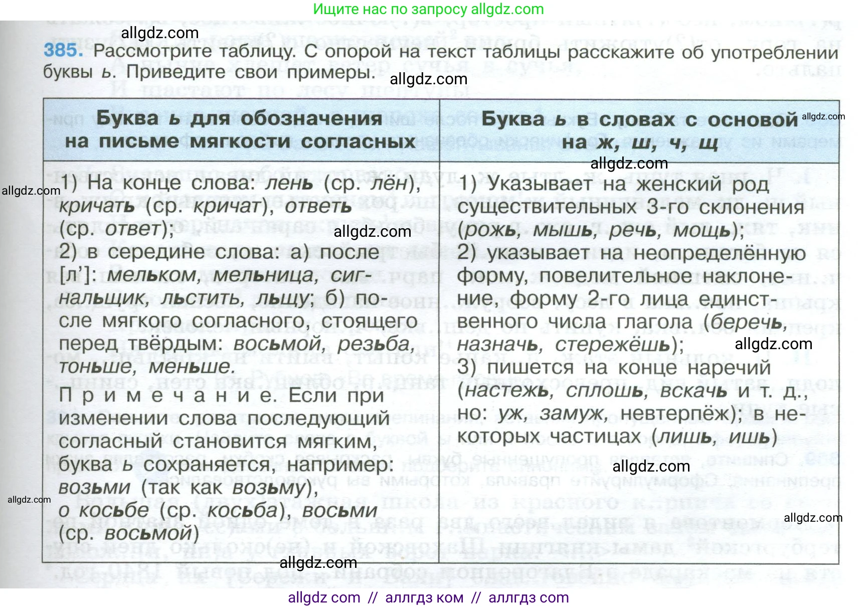 Русский язык, 9 класс Учебник, авторы: Бархударов Степан Григорьевич, Крючков Сергей Ефимович, Максимов Леонард Юрьевич, Чешко Лев Антонович, Николина Наталия Анатольевна, Мишина Клара Ивановна, Текучева Ирина Викторовна, Курцева Зоя Ивановна, Комиссарова Людмила Юрьевна, издательство Просвещение, Москва, 2023, салатового цвета, страница 205, номер 385, Условие 2024