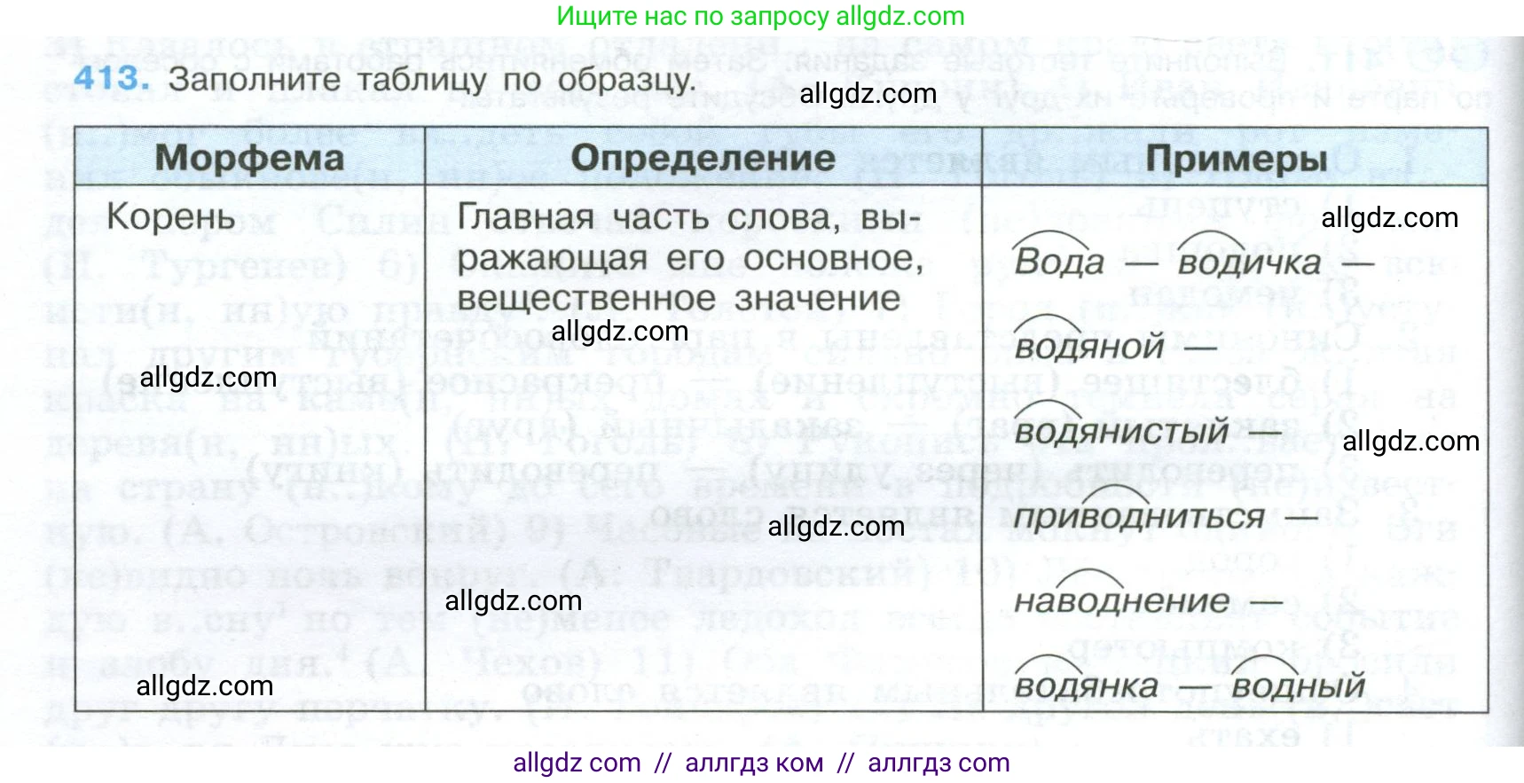 Русский язык, 9 класс Учебник, авторы: Бархударов Степан Григорьевич, Крючков Сергей Ефимович, Максимов Леонард Юрьевич, Чешко Лев Антонович, Николина Наталия Анатольевна, Мишина Клара Ивановна, Текучева Ирина Викторовна, Курцева Зоя Ивановна, Комиссарова Людмила Юрьевна, издательство Просвещение, Москва, 2023, салатового цвета, страница 218, номер 413, Условие 2024