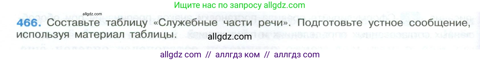Русский язык, 9 класс Учебник, авторы: Бархударов Степан Григорьевич, Крючков Сергей Ефимович, Максимов Леонард Юрьевич, Чешко Лев Антонович, Николина Наталия Анатольевна, Мишина Клара Ивановна, Текучева Ирина Викторовна, Курцева Зоя Ивановна, Комиссарова Людмила Юрьевна, издательство Просвещение, Москва, 2023, салатового цвета, страница 238, номер 466, Условие 2024