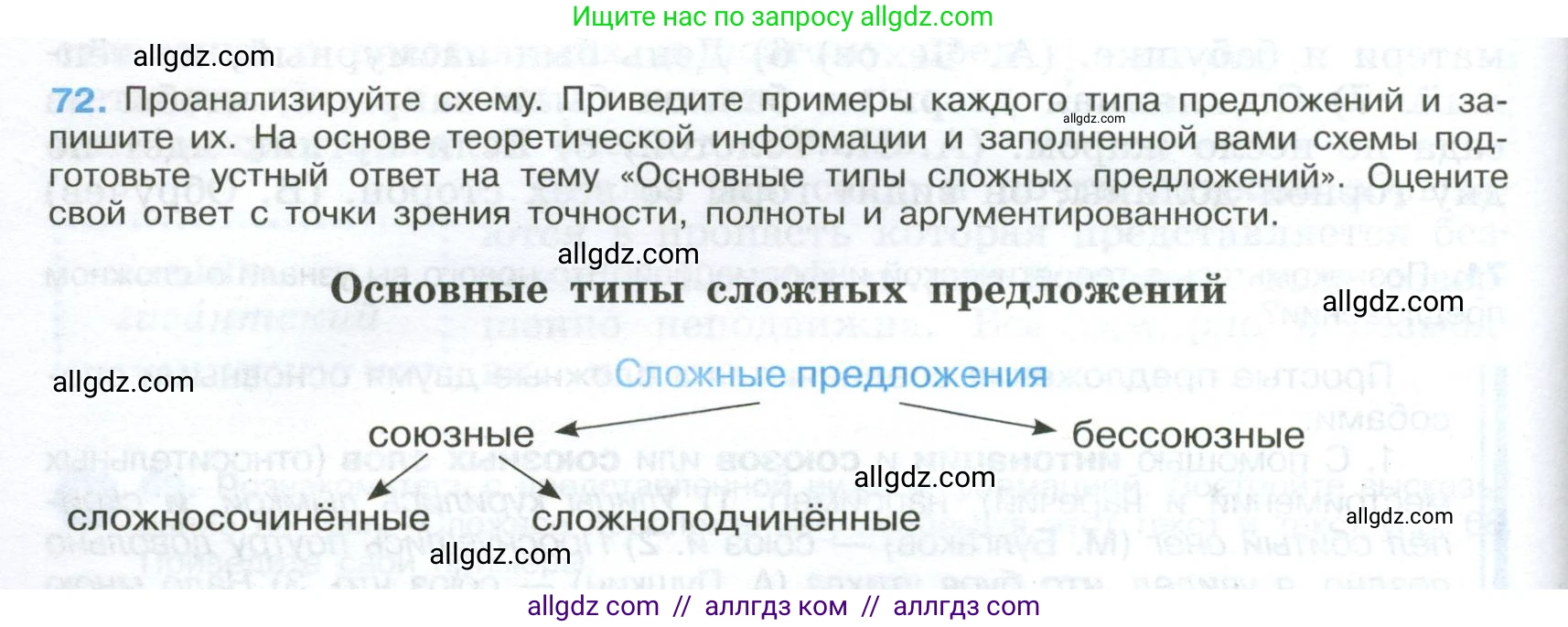 Русский язык, 9 класс Учебник, авторы: Бархударов Степан Григорьевич, Крючков Сергей Ефимович, Максимов Леонард Юрьевич, Чешко Лев Антонович, Николина Наталия Анатольевна, Мишина Клара Ивановна, Текучева Ирина Викторовна, Курцева Зоя Ивановна, Комиссарова Людмила Юрьевна, издательство Просвещение, Москва, 2023, салатового цвета, страница 38, номер 72, Условие 2024