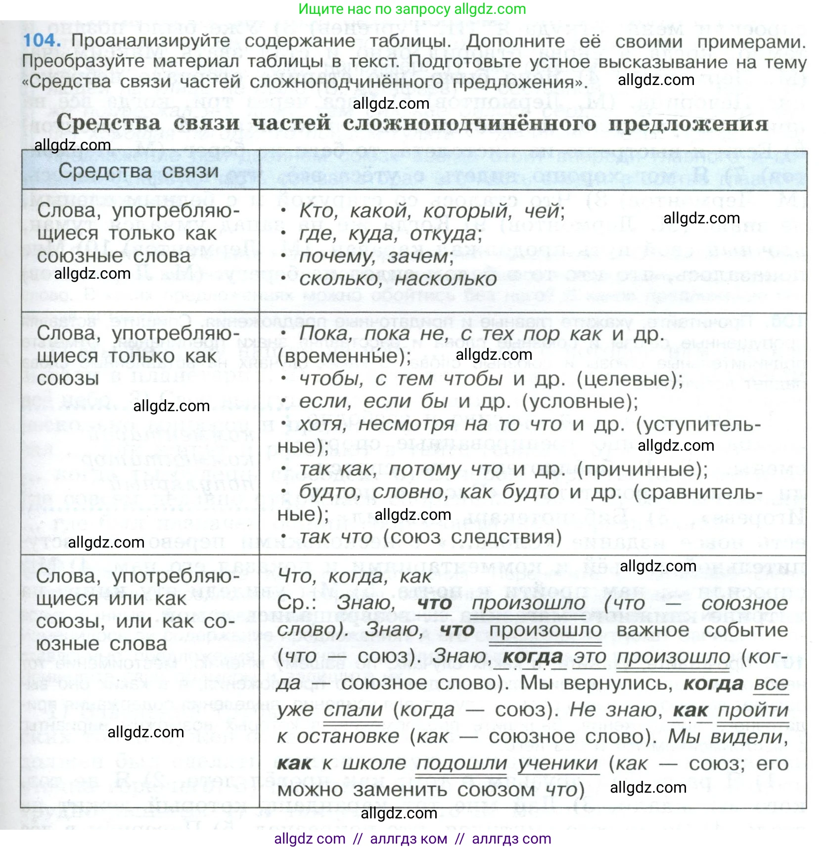 Русский язык, 9 класс Учебник, авторы: Бархударов Степан Григорьевич, Крючков Сергей Ефимович, Максимов Леонард Юрьевич, Чешко Лев Антонович, Николина Наталия Анатольевна, Мишина Клара Ивановна, Текучева Ирина Викторовна, Курцева Зоя Ивановна, Комиссарова Людмила Юрьевна, издательство Просвещение, Москва, 2023, салатового цвета, страница 59, номер 104, Условие 2023