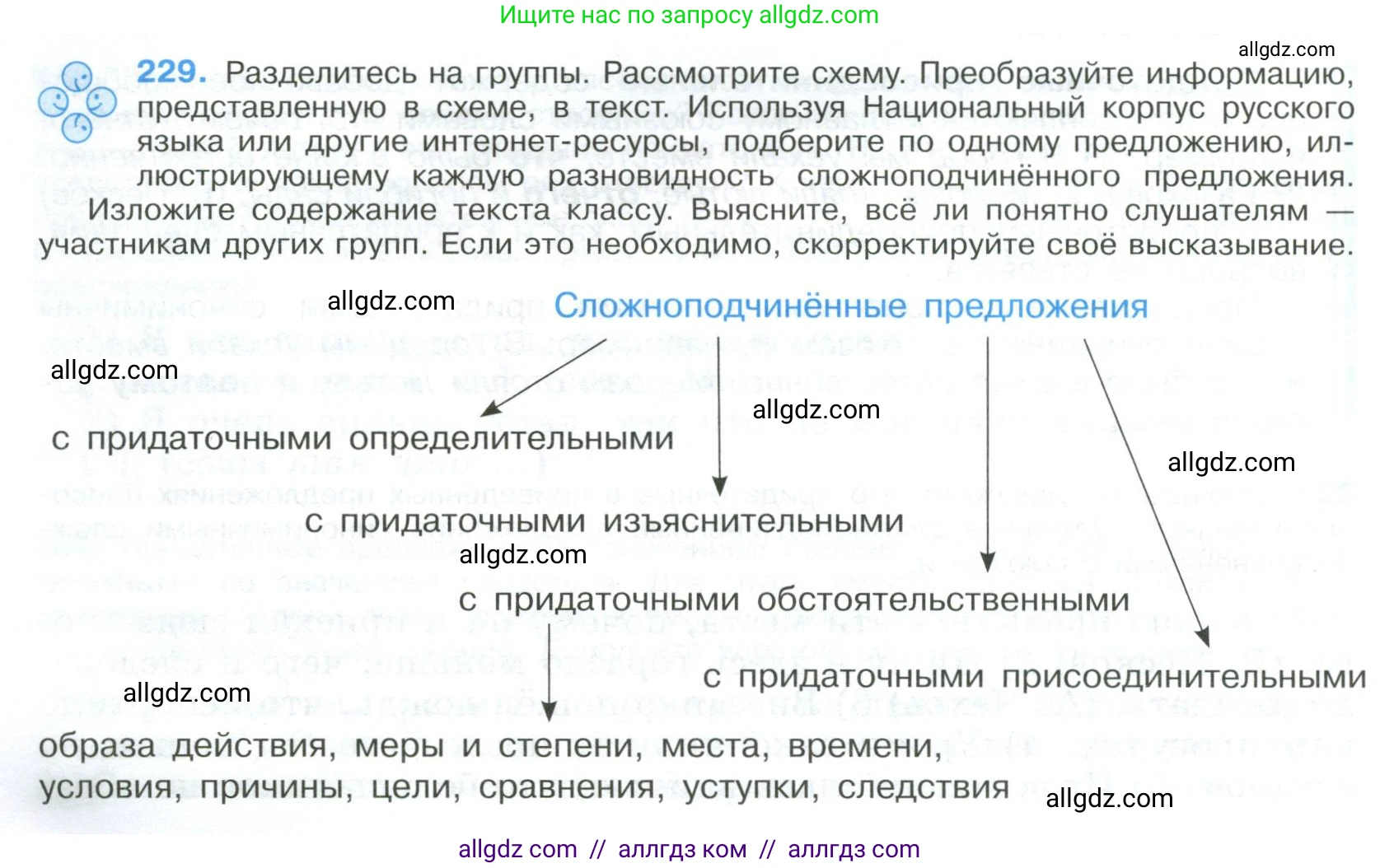 Русский язык, 9 класс Учебник, авторы: Бархударов Степан Григорьевич, Крючков Сергей Ефимович, Максимов Леонард Юрьевич, Чешко Лев Антонович, Николина Наталия Анатольевна, Мишина Клара Ивановна, Текучева Ирина Викторовна, Курцева Зоя Ивановна, Комиссарова Людмила Юрьевна, издательство Просвещение, Москва, 2023, салатового цвета, страница 114, номер 229, Условие 2023
