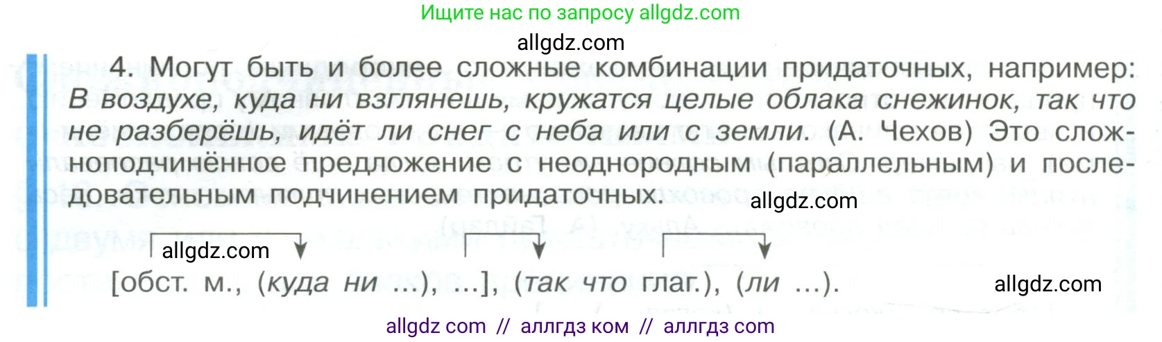 Русский язык, 9 класс Учебник, авторы: Бархударов Степан Григорьевич, Крючков Сергей Ефимович, Максимов Леонард Юрьевич, Чешко Лев Антонович, Николина Наталия Анатольевна, Мишина Клара Ивановна, Текучева Ирина Викторовна, Курцева Зоя Ивановна, Комиссарова Людмила Юрьевна, издательство Просвещение, Москва, 2023, салатового цвета, страница 126, номер 249, Условие 2023 (продолжение 3)