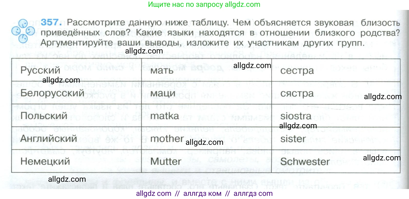 Русский язык, 9 класс Учебник, авторы: Бархударов Степан Григорьевич, Крючков Сергей Ефимович, Максимов Леонард Юрьевич, Чешко Лев Антонович, Николина Наталия Анатольевна, Мишина Клара Ивановна, Текучева Ирина Викторовна, Курцева Зоя Ивановна, Комиссарова Людмила Юрьевна, издательство Просвещение, Москва, 2023, салатового цвета, страница 188, номер 357, Условие 2023