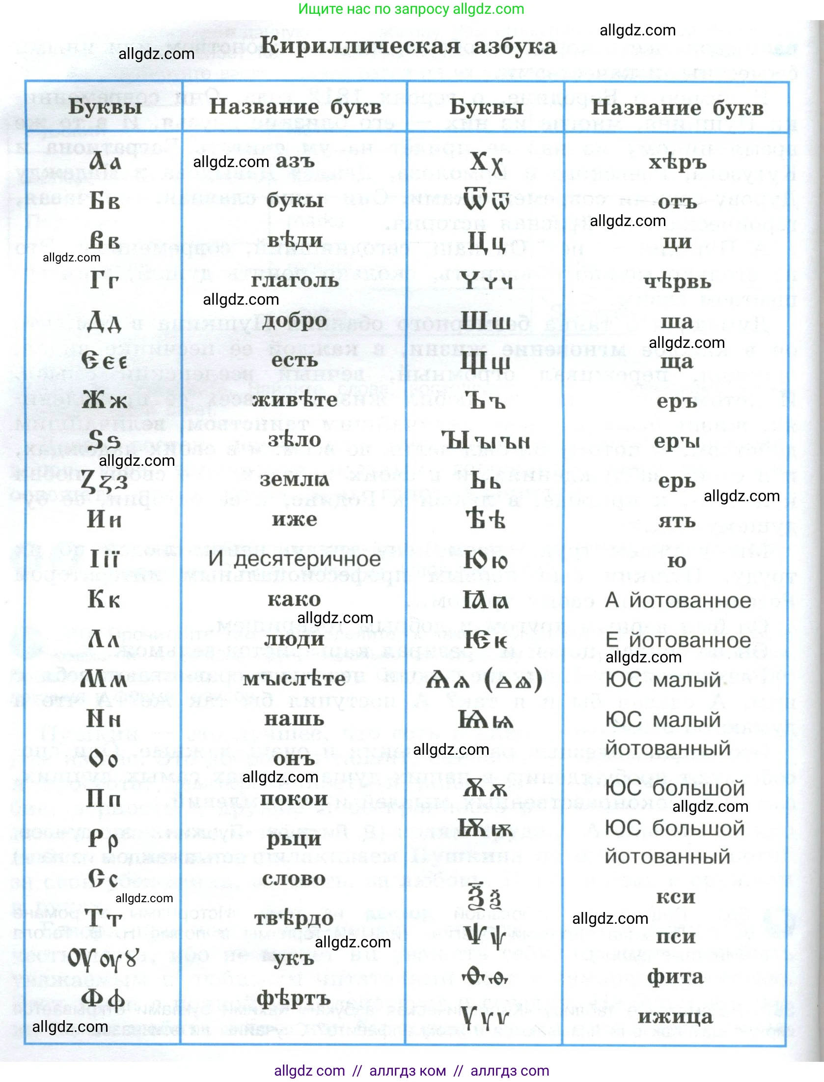 Русский язык, 9 класс Учебник, авторы: Бархударов Степан Григорьевич, Крючков Сергей Ефимович, Максимов Леонард Юрьевич, Чешко Лев Антонович, Николина Наталия Анатольевна, Мишина Клара Ивановна, Текучева Ирина Викторовна, Курцева Зоя Ивановна, Комиссарова Людмила Юрьевна, издательство Просвещение, Москва, 2023, салатового цвета, страница 189, номер 362, Условие 2023 (продолжение 2)
