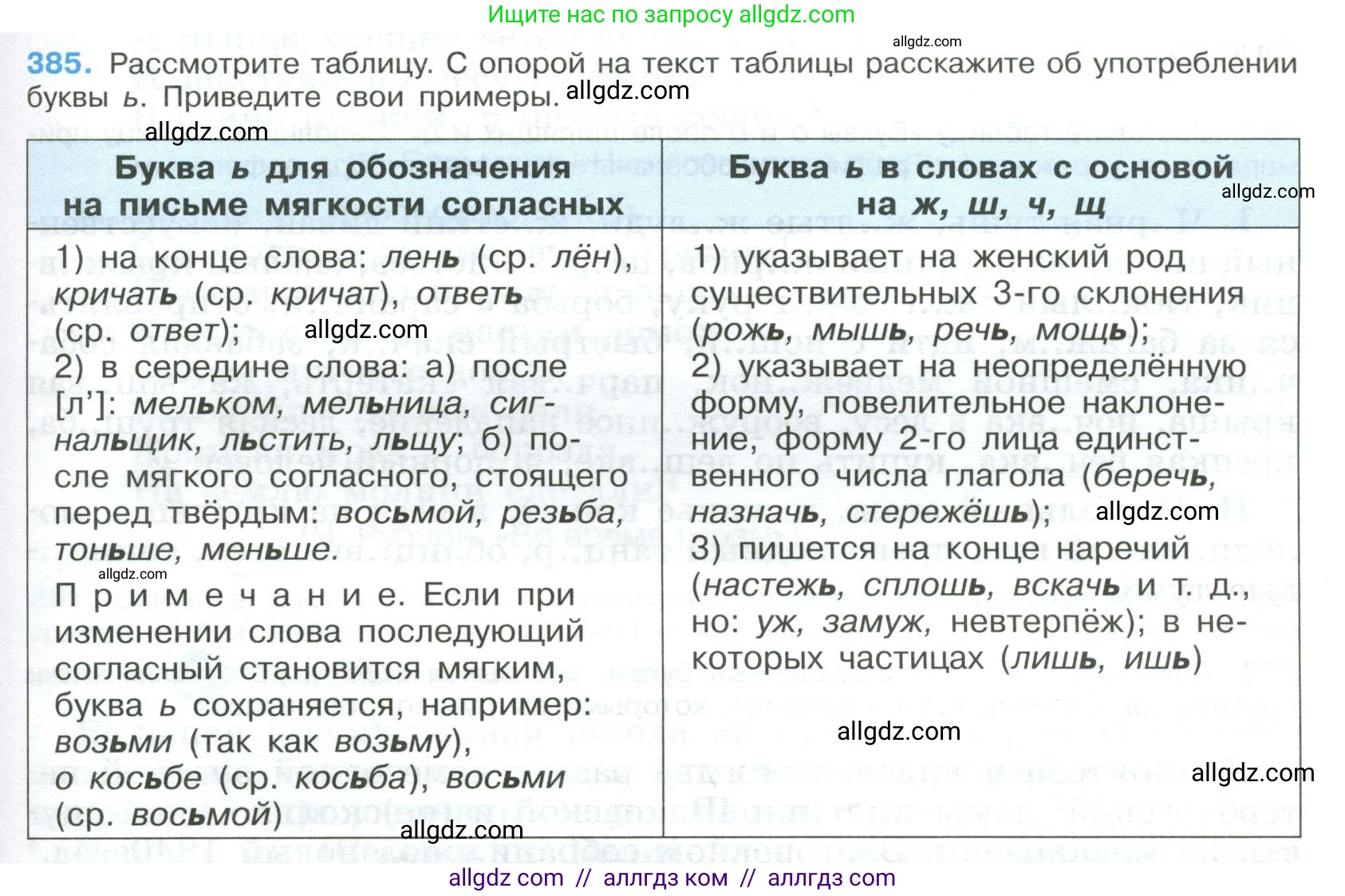 Русский язык, 9 класс Учебник, авторы: Бархударов Степан Григорьевич, Крючков Сергей Ефимович, Максимов Леонард Юрьевич, Чешко Лев Антонович, Николина Наталия Анатольевна, Мишина Клара Ивановна, Текучева Ирина Викторовна, Курцева Зоя Ивановна, Комиссарова Людмила Юрьевна, издательство Просвещение, Москва, 2023, салатового цвета, страница 205, номер 385, Условие 2023