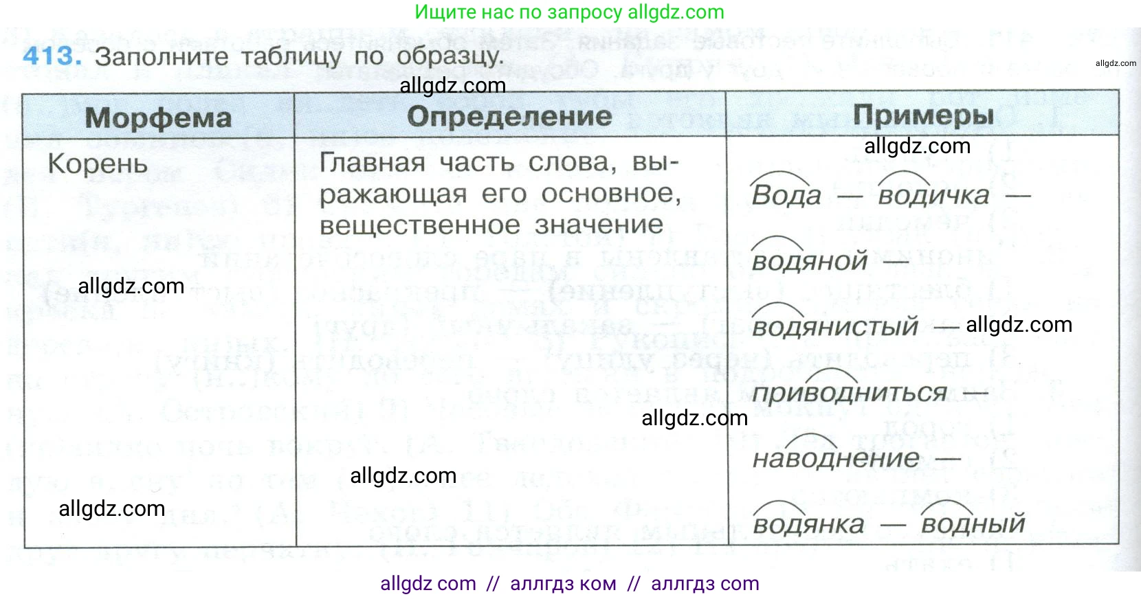 Русский язык, 9 класс Учебник, авторы: Бархударов Степан Григорьевич, Крючков Сергей Ефимович, Максимов Леонард Юрьевич, Чешко Лев Антонович, Николина Наталия Анатольевна, Мишина Клара Ивановна, Текучева Ирина Викторовна, Курцева Зоя Ивановна, Комиссарова Людмила Юрьевна, издательство Просвещение, Москва, 2023, салатового цвета, страница 218, номер 413, Условие 2023