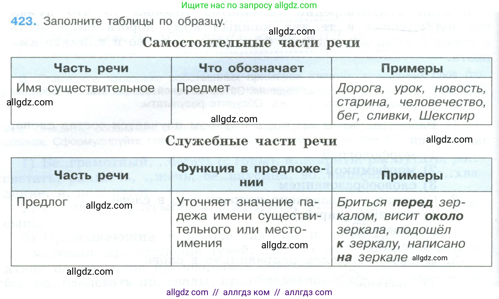 Русский язык, 9 класс Учебник, авторы: Бархударов Степан Григорьевич, Крючков Сергей Ефимович, Максимов Леонард Юрьевич, Чешко Лев Антонович, Николина Наталия Анатольевна, Мишина Клара Ивановна, Текучева Ирина Викторовна, Курцева Зоя Ивановна, Комиссарова Людмила Юрьевна, издательство Просвещение, Москва, 2023, салатового цвета, страница 222, номер 423, Условие 2023