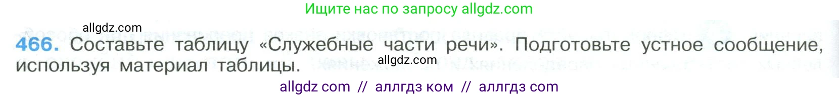 Русский язык, 9 класс Учебник, авторы: Бархударов Степан Григорьевич, Крючков Сергей Ефимович, Максимов Леонард Юрьевич, Чешко Лев Антонович, Николина Наталия Анатольевна, Мишина Клара Ивановна, Текучева Ирина Викторовна, Курцева Зоя Ивановна, Комиссарова Людмила Юрьевна, издательство Просвещение, Москва, 2023, салатового цвета, страница 238, номер 466, Условие 2023