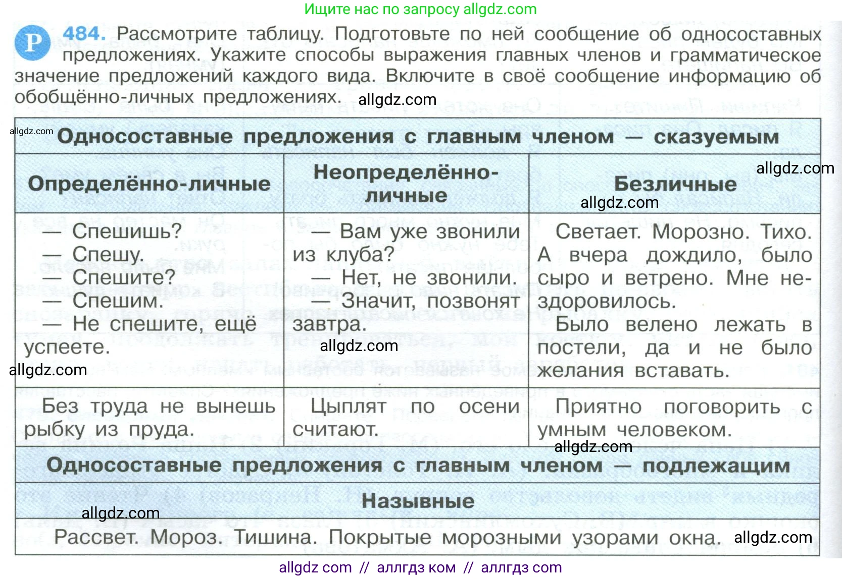 Русский язык, 9 класс Учебник, авторы: Бархударов Степан Григорьевич, Крючков Сергей Ефимович, Максимов Леонард Юрьевич, Чешко Лев Антонович, Николина Наталия Анатольевна, Мишина Клара Ивановна, Текучева Ирина Викторовна, Курцева Зоя Ивановна, Комиссарова Людмила Юрьевна, издательство Просвещение, Москва, 2023, салатового цвета, страница 244, номер 484, Условие 2023