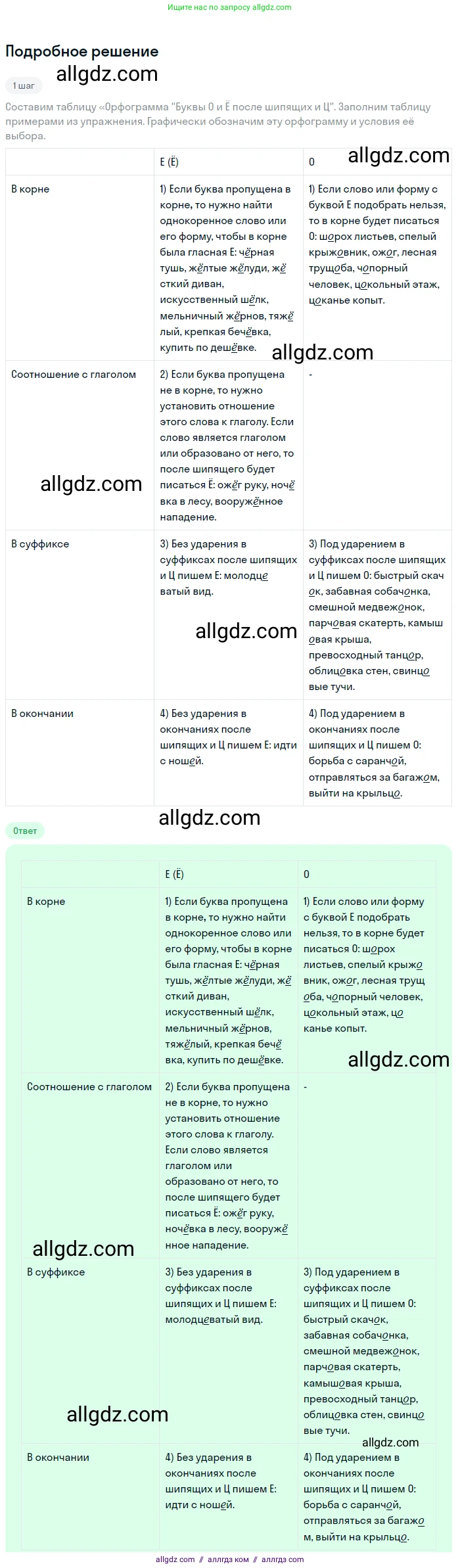 Русский язык, 9 класс Учебник, авторы: Бархударов Степан Григорьевич, Крючков Сергей Ефимович, Максимов Леонард Юрьевич, Чешко Лев Антонович, Николина Наталия Анатольевна, Мишина Клара Ивановна, Текучева Ирина Викторовна, Курцева Зоя Ивановна, Комиссарова Людмила Юрьевна, издательство Просвещение, Москва, 2023, салатового цвета, страница 206, номер 388, Решение 2023
