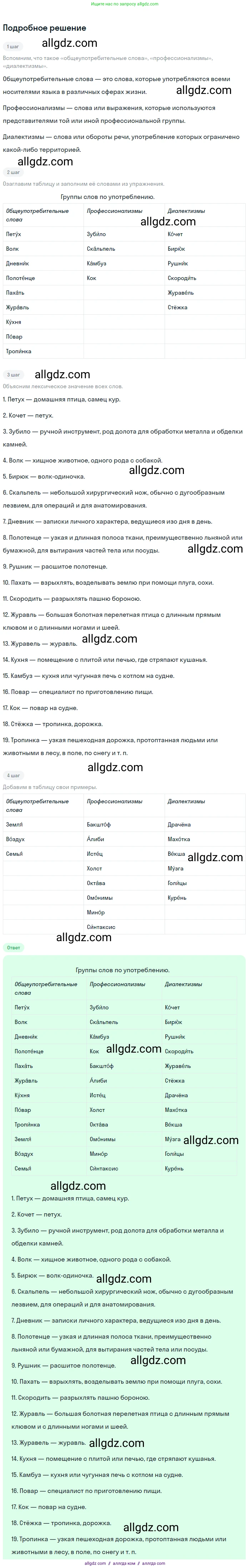 Русский язык, 9 класс Учебник, авторы: Бархударов Степан Григорьевич, Крючков Сергей Ефимович, Максимов Леонард Юрьевич, Чешко Лев Антонович, Николина Наталия Анатольевна, Мишина Клара Ивановна, Текучева Ирина Викторовна, Курцева Зоя Ивановна, Комиссарова Людмила Юрьевна, издательство Просвещение, Москва, 2023, салатового цвета, страница 212, номер 401, Решение 2023