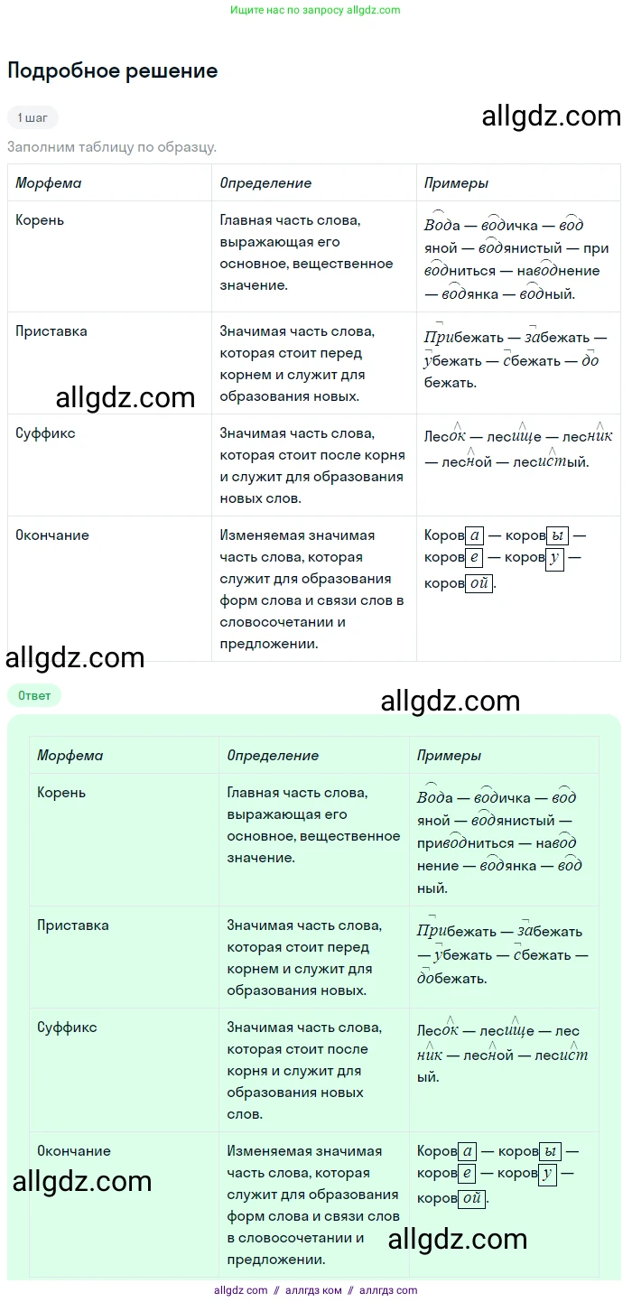 Русский язык, 9 класс Учебник, авторы: Бархударов Степан Григорьевич, Крючков Сергей Ефимович, Максимов Леонард Юрьевич, Чешко Лев Антонович, Николина Наталия Анатольевна, Мишина Клара Ивановна, Текучева Ирина Викторовна, Курцева Зоя Ивановна, Комиссарова Людмила Юрьевна, издательство Просвещение, Москва, 2023, салатового цвета, страница 218, номер 413, Решение 2023