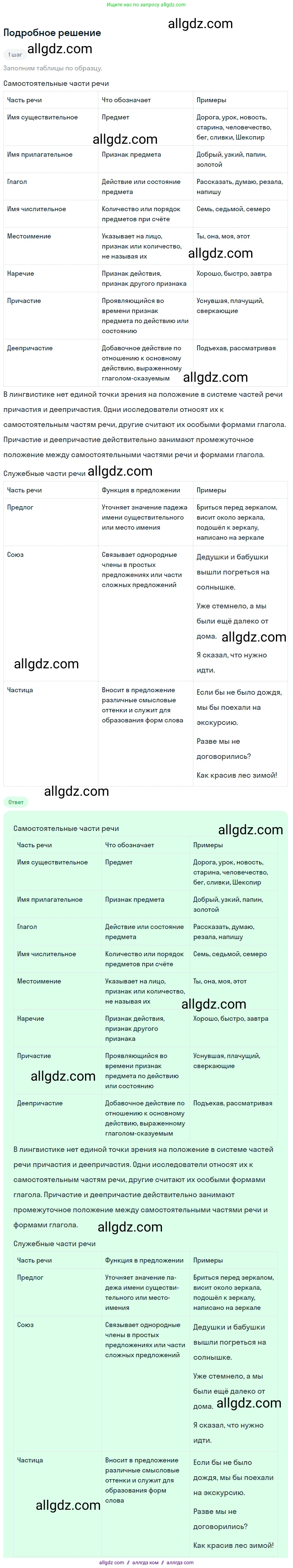 Русский язык, 9 класс Учебник, авторы: Бархударов Степан Григорьевич, Крючков Сергей Ефимович, Максимов Леонард Юрьевич, Чешко Лев Антонович, Николина Наталия Анатольевна, Мишина Клара Ивановна, Текучева Ирина Викторовна, Курцева Зоя Ивановна, Комиссарова Людмила Юрьевна, издательство Просвещение, Москва, 2023, салатового цвета, страница 222, номер 423, Решение 2023