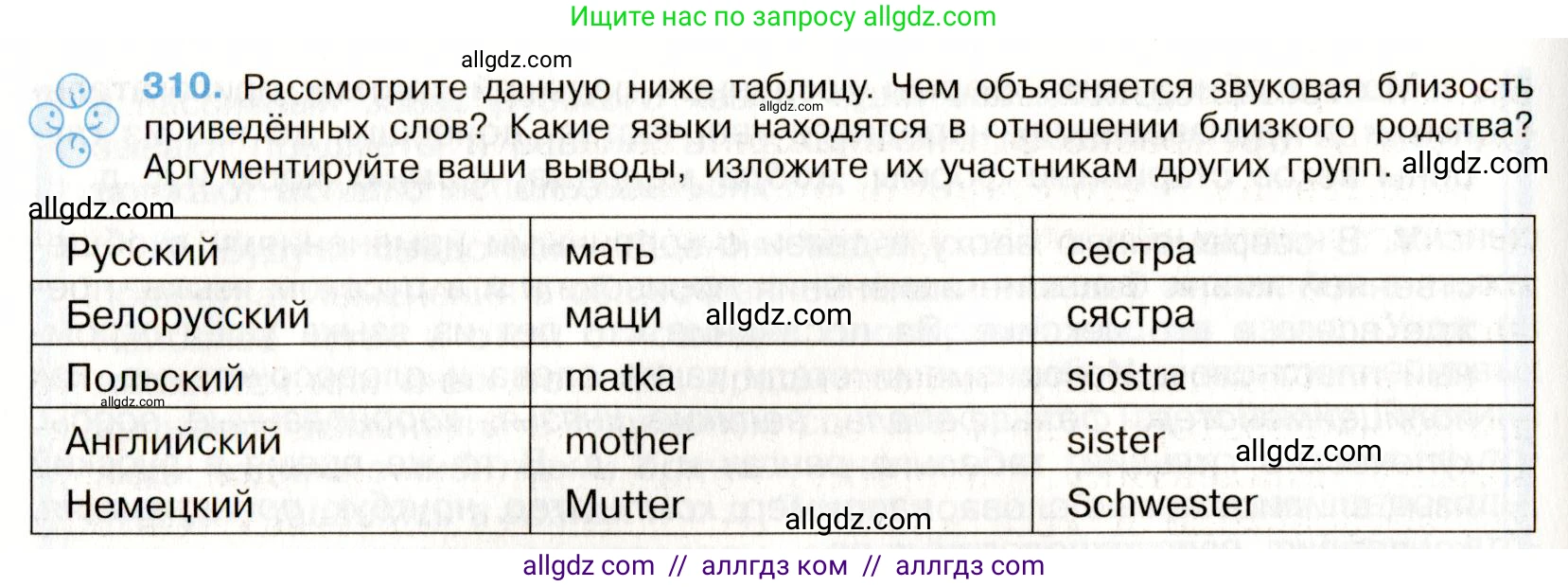 Русский язык, 9 класс Учебник, авторы: Бархударов Степан Григорьевич, Крючков Сергей Ефимович, Максимов Леонард Юрьевич, Чешко Лев Антонович, Николина Наталия Анатольевна, Мишина Клара Ивановна, Текучева Ирина Викторовна, Курцева Зоя Ивановна, Комиссарова Людмила Юрьевна, издательство Просвещение, Москва, 2023, салатового цвета, страница 158, номер 310, Условие 2019-2022