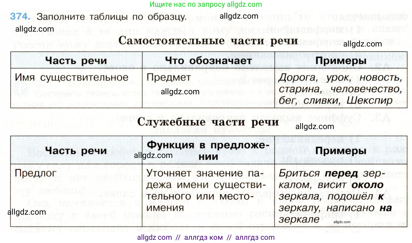 Русский язык, 9 класс Учебник, авторы: Бархударов Степан Григорьевич, Крючков Сергей Ефимович, Максимов Леонард Юрьевич, Чешко Лев Антонович, Николина Наталия Анатольевна, Мишина Клара Ивановна, Текучева Ирина Викторовна, Курцева Зоя Ивановна, Комиссарова Людмила Юрьевна, издательство Просвещение, Москва, 2023, салатового цвета, страница 196, номер 374, Условие 2019-2022