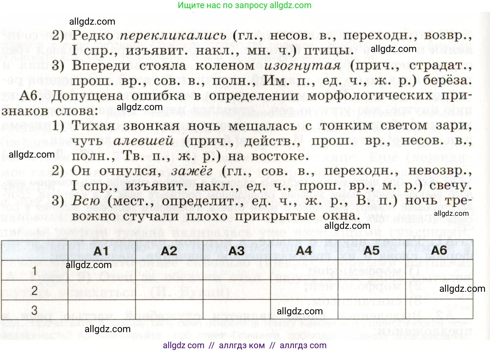 Русский язык, 9 класс Учебник, авторы: Бархударов Степан Григорьевич, Крючков Сергей Ефимович, Максимов Леонард Юрьевич, Чешко Лев Антонович, Николина Наталия Анатольевна, Мишина Клара Ивановна, Текучева Ирина Викторовна, Курцева Зоя Ивановна, Комиссарова Людмила Юрьевна, издательство Просвещение, Москва, 2023, салатового цвета, страница 222, номер 425, Условие 2019-2022 (продолжение 2)