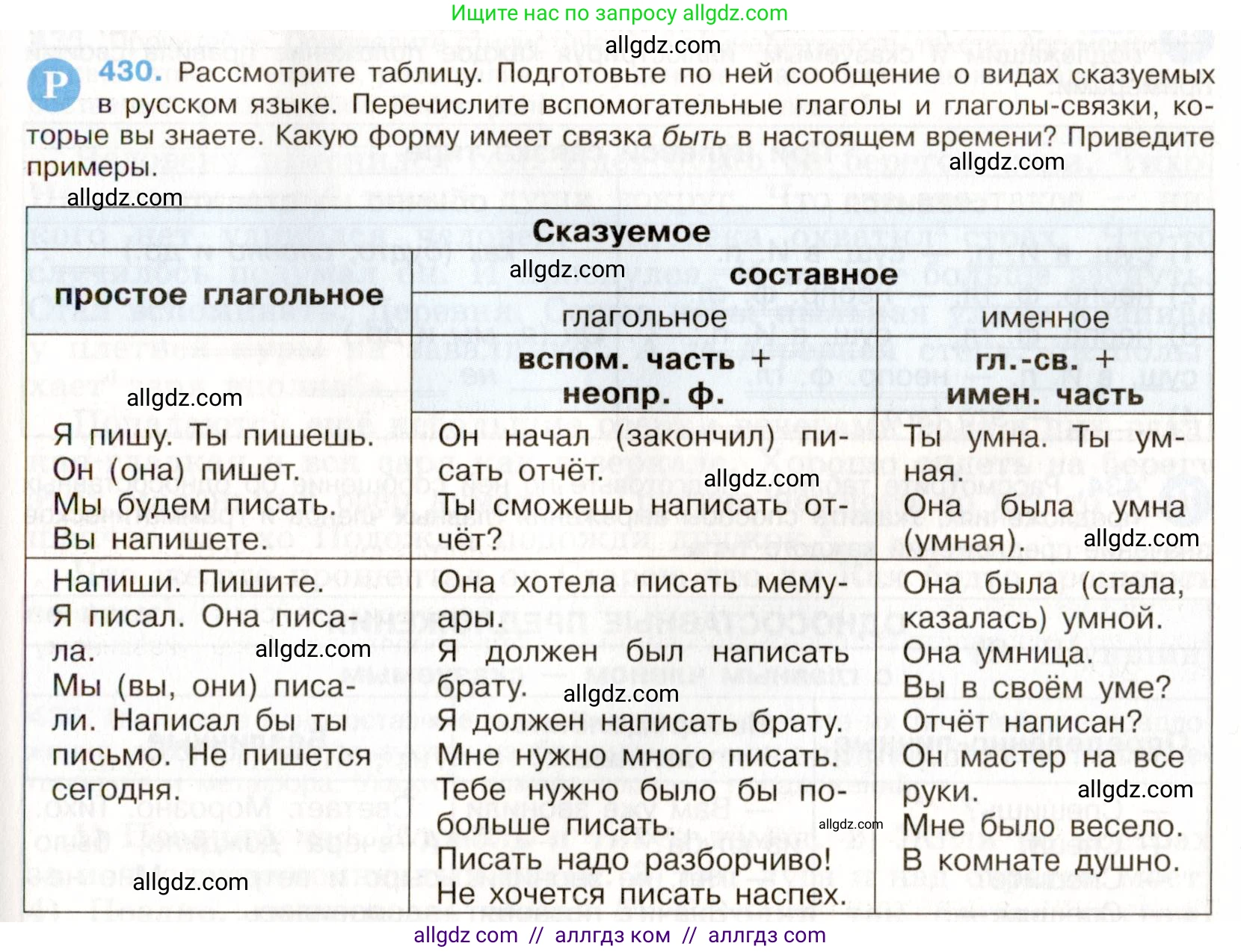Русский язык, 9 класс Учебник, авторы: Бархударов Степан Григорьевич, Крючков Сергей Ефимович, Максимов Леонард Юрьевич, Чешко Лев Антонович, Николина Наталия Анатольевна, Мишина Клара Ивановна, Текучева Ирина Викторовна, Курцева Зоя Ивановна, Комиссарова Людмила Юрьевна, издательство Просвещение, Москва, 2023, салатового цвета, страница 224, номер 430, Условие 2019-2022