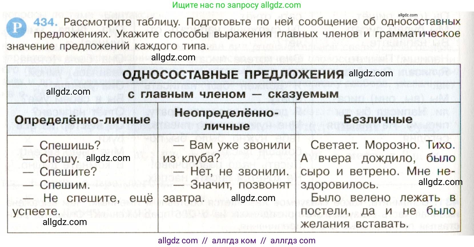 Русский язык, 9 класс Учебник, авторы: Бархударов Степан Григорьевич, Крючков Сергей Ефимович, Максимов Леонард Юрьевич, Чешко Лев Антонович, Николина Наталия Анатольевна, Мишина Клара Ивановна, Текучева Ирина Викторовна, Курцева Зоя Ивановна, Комиссарова Людмила Юрьевна, издательство Просвещение, Москва, 2023, салатового цвета, страница 227, номер 434, Условие 2019-2022