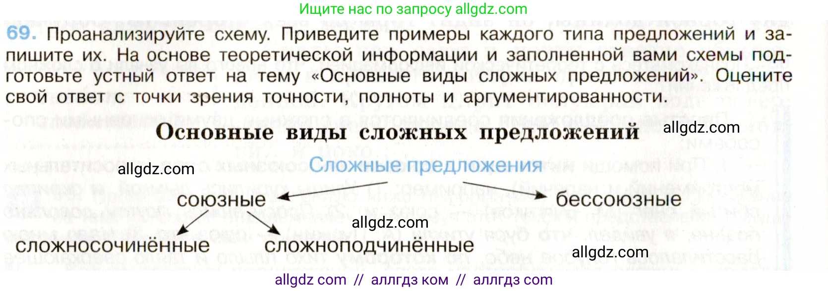 Русский язык, 9 класс Учебник, авторы: Бархударов Степан Григорьевич, Крючков Сергей Ефимович, Максимов Леонард Юрьевич, Чешко Лев Антонович, Николина Наталия Анатольевна, Мишина Клара Ивановна, Текучева Ирина Викторовна, Курцева Зоя Ивановна, Комиссарова Людмила Юрьевна, издательство Просвещение, Москва, 2023, салатового цвета, страница 36, номер 69, Условие 2019-2022