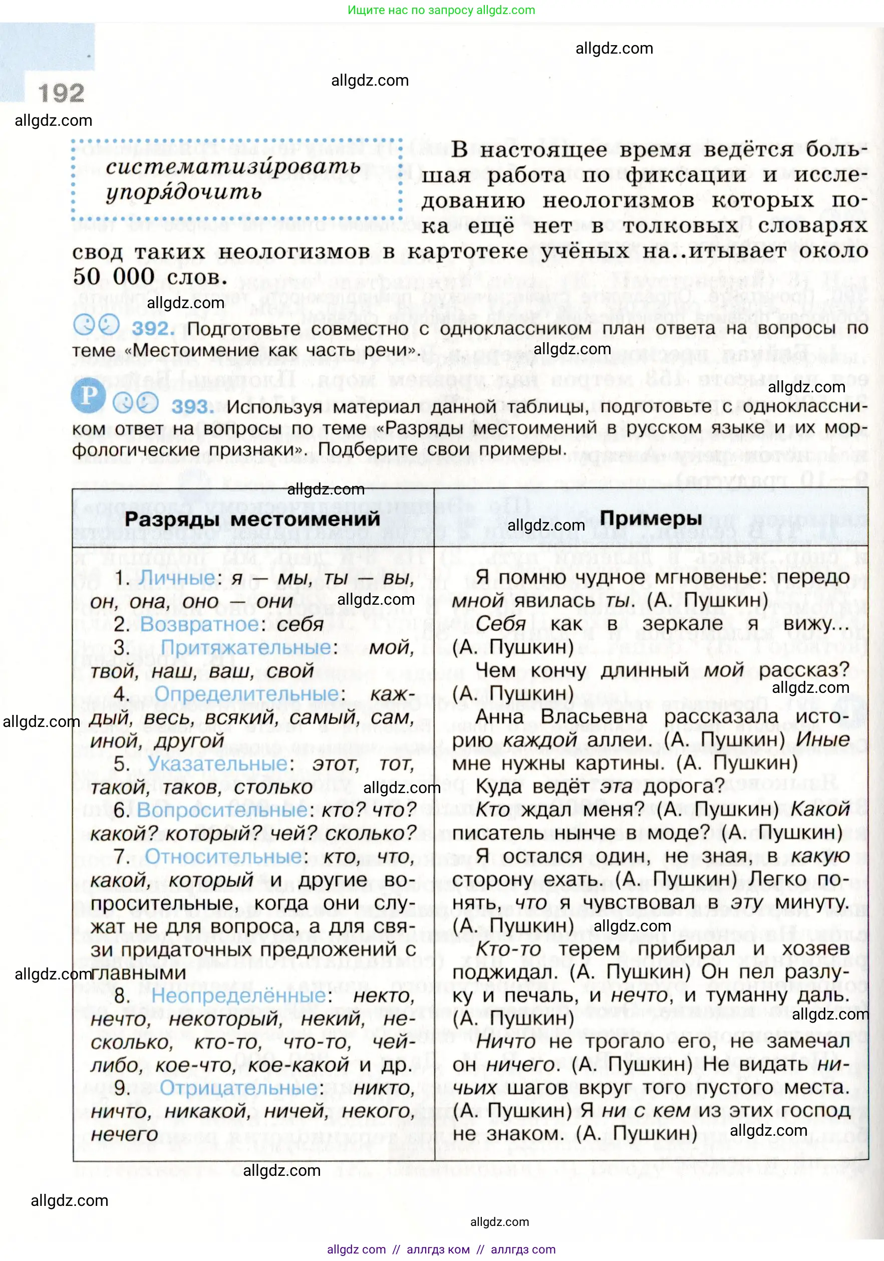 Русский язык, 9 класс Учебник, авторы: Бархударов Степан Григорьевич, Крючков Сергей Ефимович, Максимов Леонард Юрьевич, Чешко Лев Антонович, Николина Наталия Анатольевна, Мишина Клара Ивановна, Текучева Ирина Викторовна, Курцева Зоя Ивановна, Комиссарова Людмила Юрьевна, издательство Просвещение, Москва, 2023, салатового цвета, страница 192