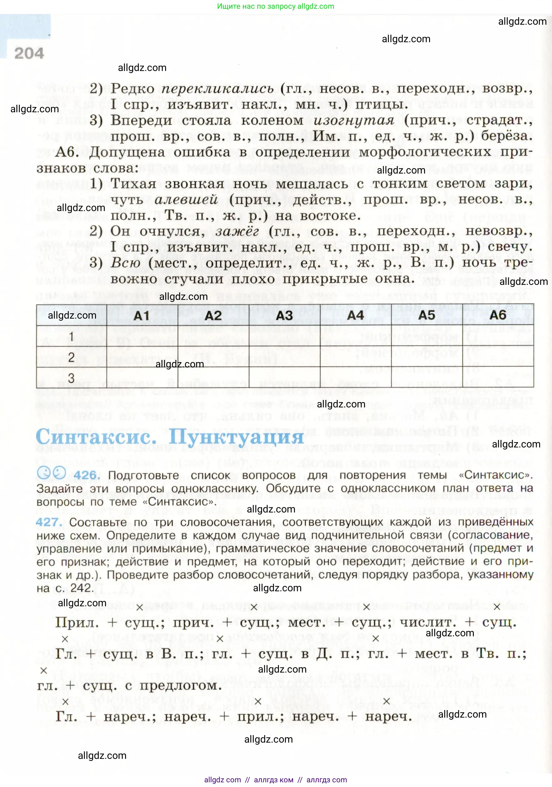 Русский язык, 9 класс Учебник, авторы: Бархударов Степан Григорьевич, Крючков Сергей Ефимович, Максимов Леонард Юрьевич, Чешко Лев Антонович, Николина Наталия Анатольевна, Мишина Клара Ивановна, Текучева Ирина Викторовна, Курцева Зоя Ивановна, Комиссарова Людмила Юрьевна, издательство Просвещение, Москва, 2023, салатового цвета, страница 204