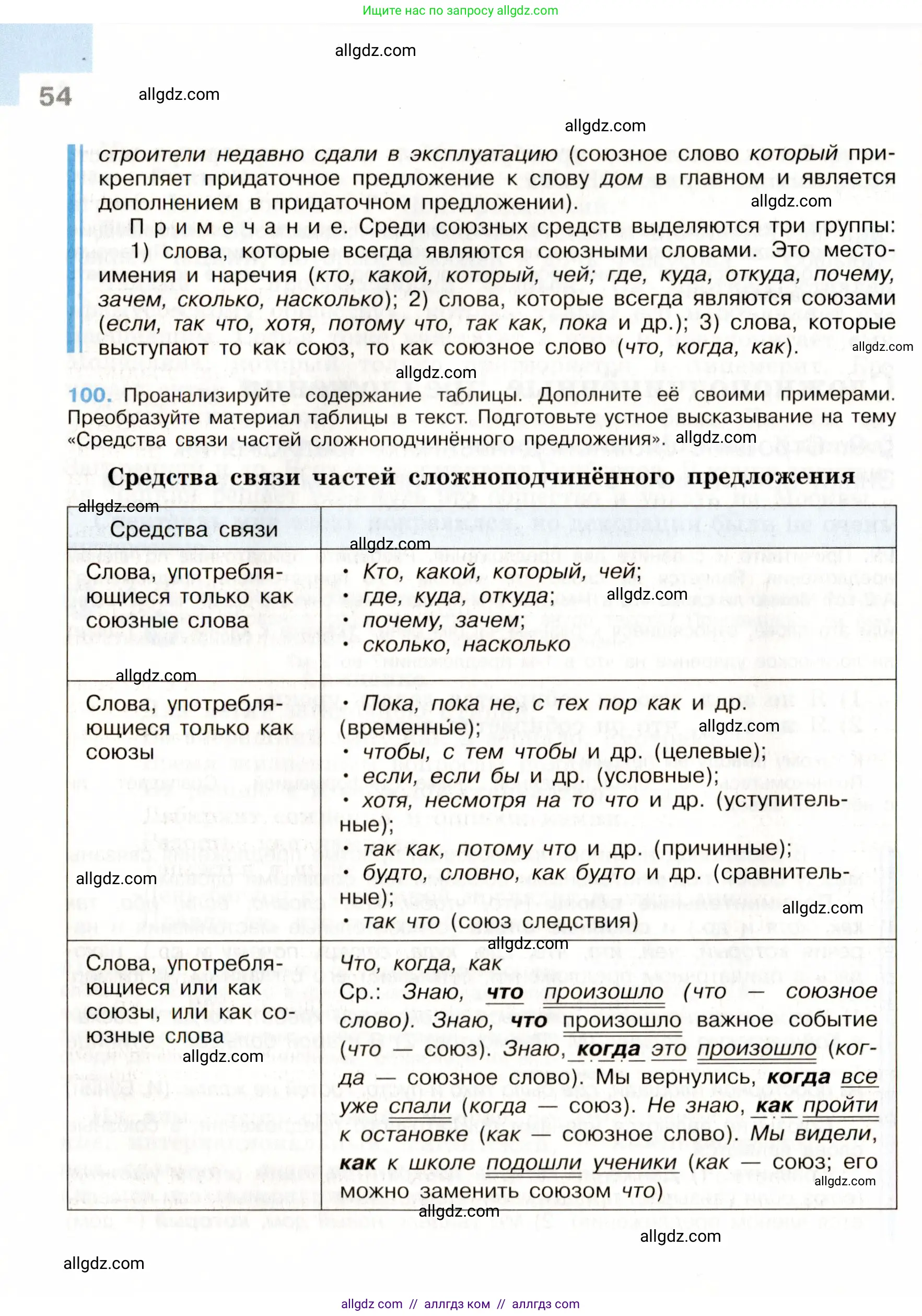 Русский язык, 9 класс Учебник, авторы: Бархударов Степан Григорьевич, Крючков Сергей Ефимович, Максимов Леонард Юрьевич, Чешко Лев Антонович, Николина Наталия Анатольевна, Мишина Клара Ивановна, Текучева Ирина Викторовна, Курцева Зоя Ивановна, Комиссарова Людмила Юрьевна, издательство Просвещение, Москва, 2023, салатового цвета, страница 54