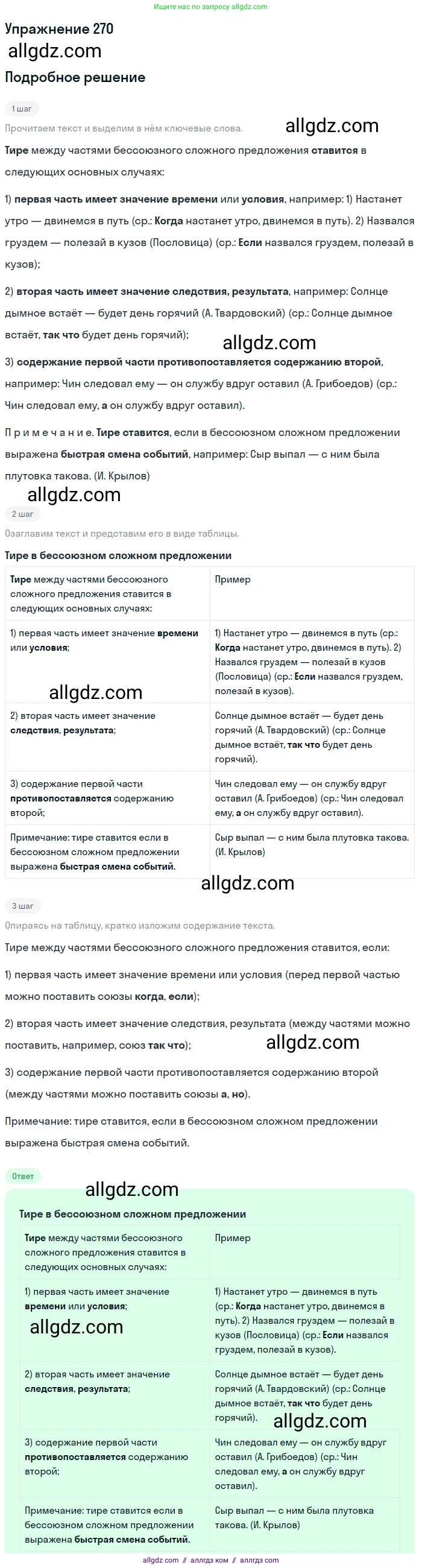 Русский язык, 9 класс Учебник, авторы: Бархударов Степан Григорьевич, Крючков Сергей Ефимович, Максимов Леонард Юрьевич, Чешко Лев Антонович, Николина Наталия Анатольевна, Мишина Клара Ивановна, Текучева Ирина Викторовна, Курцева Зоя Ивановна, Комиссарова Людмила Юрьевна, издательство Просвещение, Москва, 2023, салатового цвета, страница 138, номер 270, Решение 2019-2022