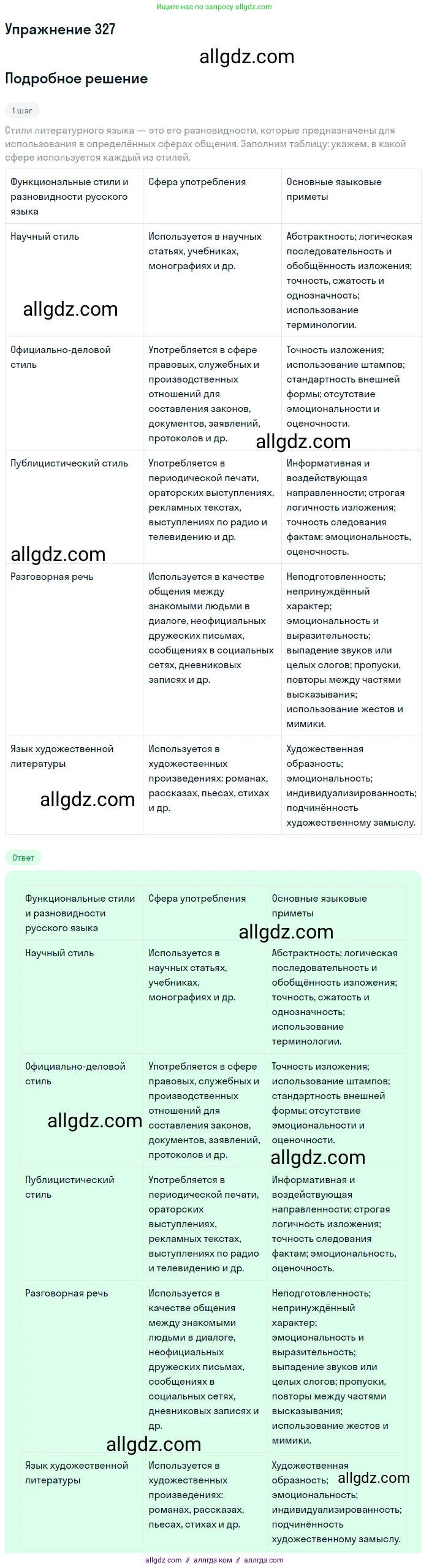 Русский язык, 9 класс Учебник, авторы: Бархударов Степан Григорьевич, Крючков Сергей Ефимович, Максимов Леонард Юрьевич, Чешко Лев Антонович, Николина Наталия Анатольевна, Мишина Клара Ивановна, Текучева Ирина Викторовна, Курцева Зоя Ивановна, Комиссарова Людмила Юрьевна, издательство Просвещение, Москва, 2023, салатового цвета, страница 167, номер 327, Решение 2019-2022