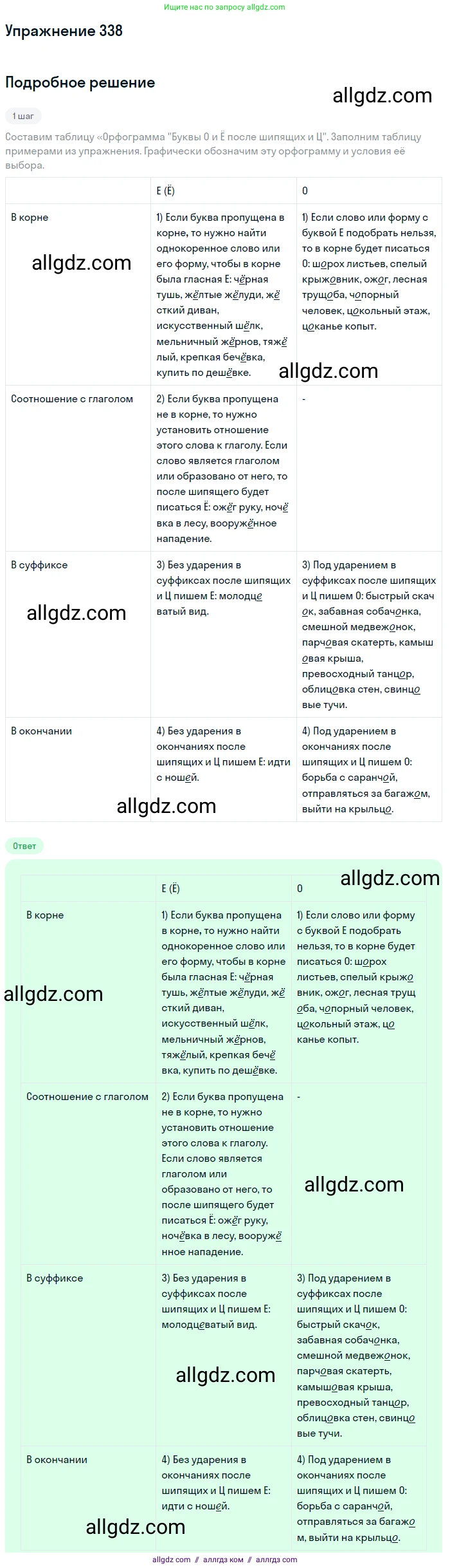 Русский язык, 9 класс Учебник, авторы: Бархударов Степан Григорьевич, Крючков Сергей Ефимович, Максимов Леонард Юрьевич, Чешко Лев Антонович, Николина Наталия Анатольевна, Мишина Клара Ивановна, Текучева Ирина Викторовна, Курцева Зоя Ивановна, Комиссарова Людмила Юрьевна, издательство Просвещение, Москва, 2023, салатового цвета, страница 175, номер 338, Решение 2019-2022