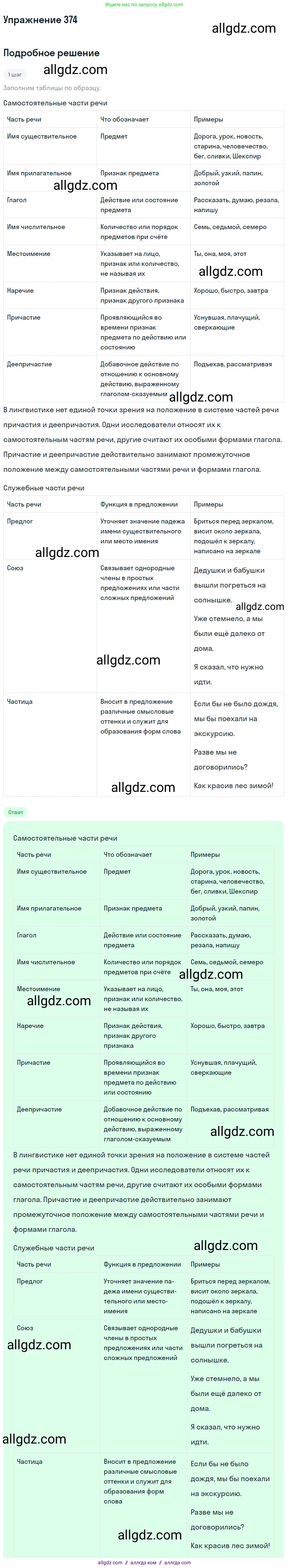 Русский язык, 9 класс Учебник, авторы: Бархударов Степан Григорьевич, Крючков Сергей Ефимович, Максимов Леонард Юрьевич, Чешко Лев Антонович, Николина Наталия Анатольевна, Мишина Клара Ивановна, Текучева Ирина Викторовна, Курцева Зоя Ивановна, Комиссарова Людмила Юрьевна, издательство Просвещение, Москва, 2023, салатового цвета, страница 196, номер 374, Решение 2019-2022
