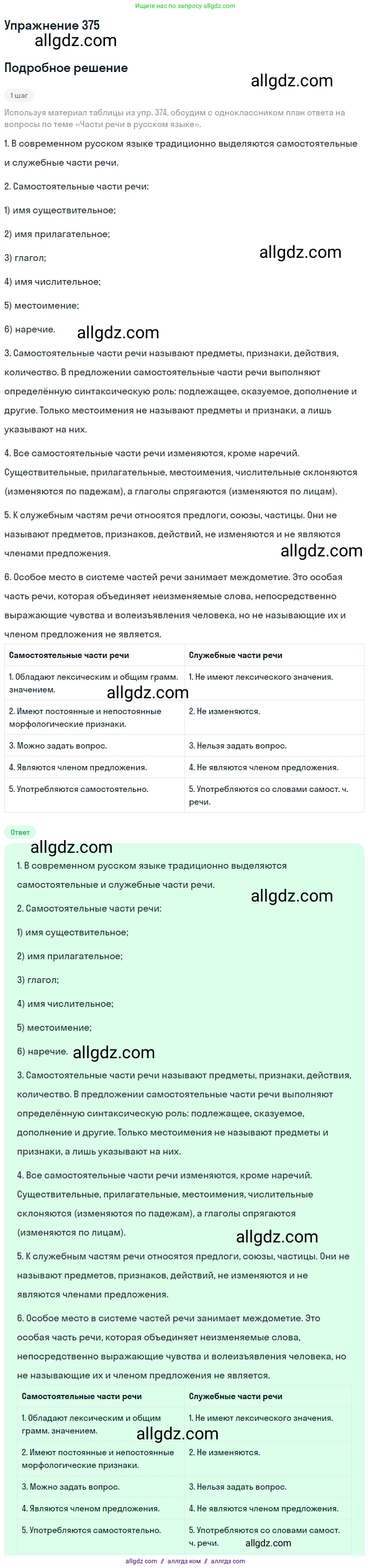 Русский язык, 9 класс Учебник, авторы: Бархударов Степан Григорьевич, Крючков Сергей Ефимович, Максимов Леонард Юрьевич, Чешко Лев Антонович, Николина Наталия Анатольевна, Мишина Клара Ивановна, Текучева Ирина Викторовна, Курцева Зоя Ивановна, Комиссарова Людмила Юрьевна, издательство Просвещение, Москва, 2023, салатового цвета, страница 196, номер 375, Решение 2019-2022