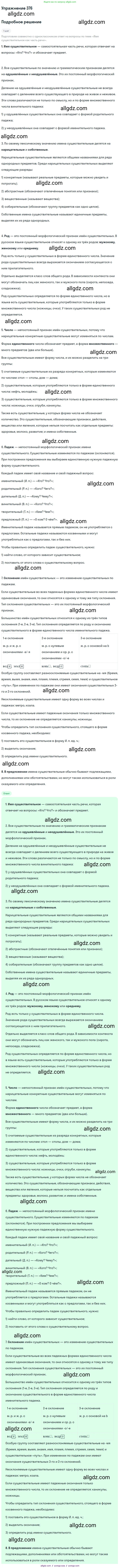 Русский язык, 9 класс Учебник, авторы: Бархударов Степан Григорьевич, Крючков Сергей Ефимович, Максимов Леонард Юрьевич, Чешко Лев Антонович, Николина Наталия Анатольевна, Мишина Клара Ивановна, Текучева Ирина Викторовна, Курцева Зоя Ивановна, Комиссарова Людмила Юрьевна, издательство Просвещение, Москва, 2023, салатового цвета, страница 197, номер 376, Решение 2019-2022