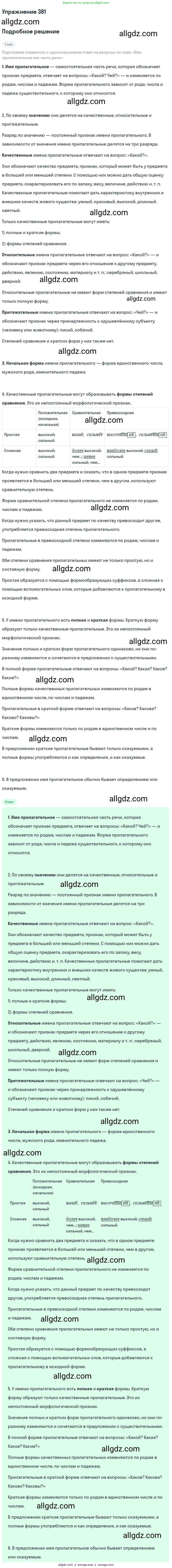 Русский язык, 9 класс Учебник, авторы: Бархударов Степан Григорьевич, Крючков Сергей Ефимович, Максимов Леонард Юрьевич, Чешко Лев Антонович, Николина Наталия Анатольевна, Мишина Клара Ивановна, Текучева Ирина Викторовна, Курцева Зоя Ивановна, Комиссарова Людмила Юрьевна, издательство Просвещение, Москва, 2023, салатового цвета, страница 202, номер 381, Решение 2019-2022